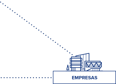 diagrama gás consigaz